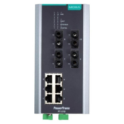 MOXA PT-510-4M-ST-24 в АВЕОН