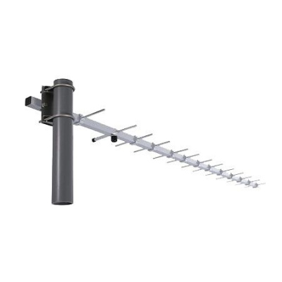 MOXA ANT-WSB0.9-YNF-12 в АВЕОН