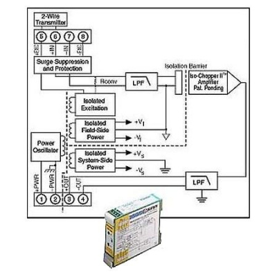Dataforth DSCA42-01 в АВЕОН