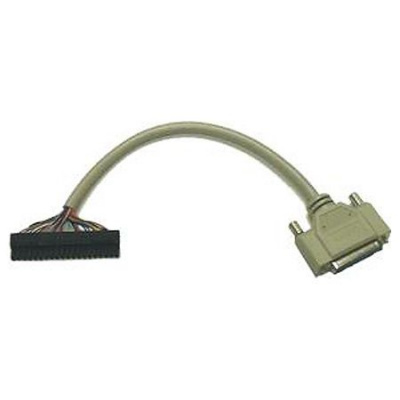 Dataforth MAQ20-XCA02 в АВЕОН