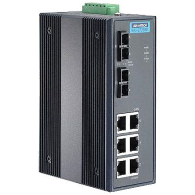 Advantech EKI-2728S-AE в АВЕОН