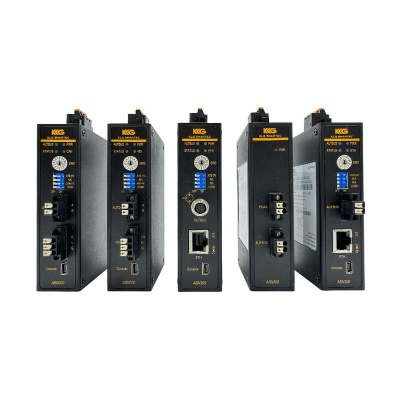 Kyland KYWT-A1TB-C1TB-L2-POAS в АВЕОН