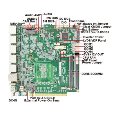LEX 3I140DW-M5U в АВЕОН