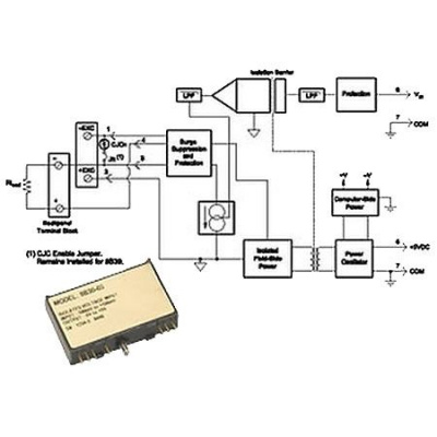 Dataforth 8B39-04 в АВЕОН