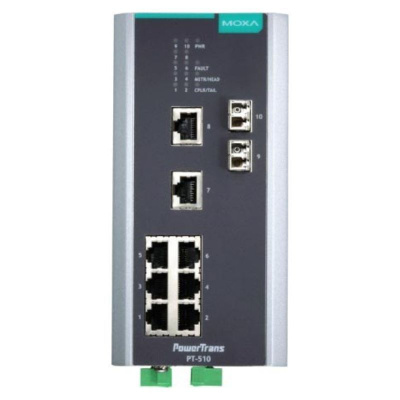 MOXA PT-510-MM-LC-24 в АВЕОН