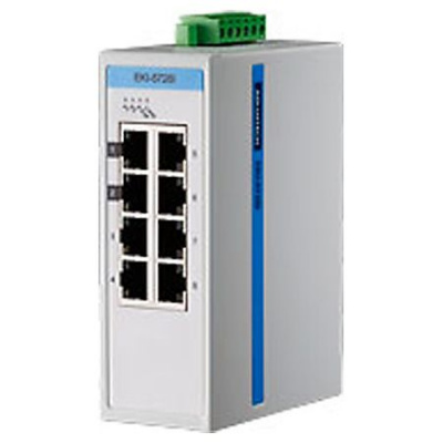 Advantech EKI-5728I-AE в АВЕОН