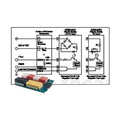 Dataforth SCMD-MIAC24 в АВЕОН