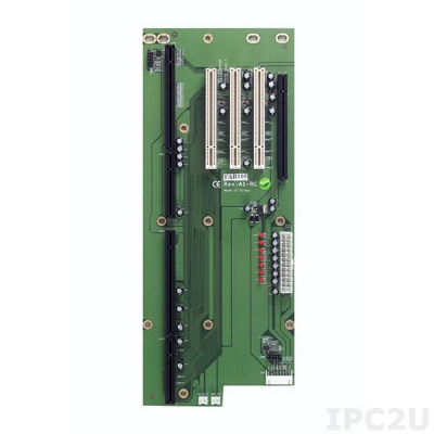 Axiomtek FAB105-5P3-RC в АВЕОН