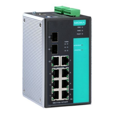MOXA EDS-510A-1GT2SFP-T в АВЕОН